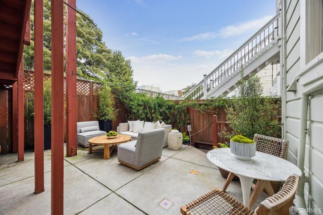 1454 Hayes Street, San Francisco, CA 94117