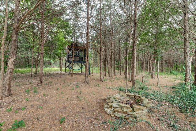 5508 Hickory Hill Lane, Mckinney, TX 75071