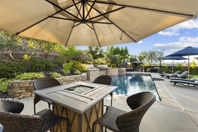 11656 Sweet Willow Way, San Diego, CA 92131