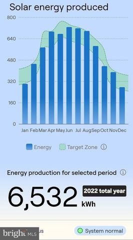 635 LAUREL ST, Delanco, NJ 08075