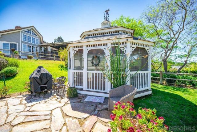 1 Rolling View, Fallbrook, CA 92028