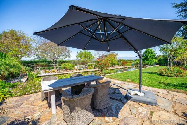 1 Rolling View, Fallbrook, CA 92028