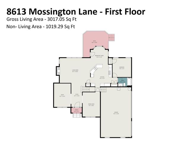 8613 Mossington Lane, Waxhaw, NC 28173