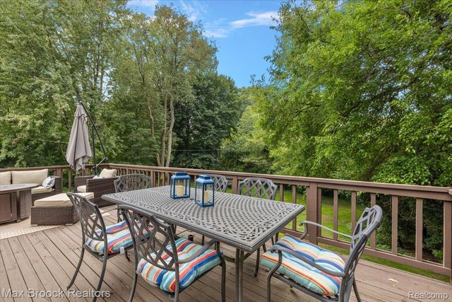 545 Whitehall Road, Bloomfield Hills, MI 48304