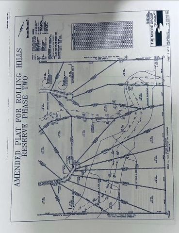 Lot 25 Alta Vista DR, Lampasas, TX 76550