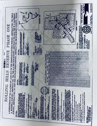 Lot 25 Alta Vista DR, Lampasas, TX 76550