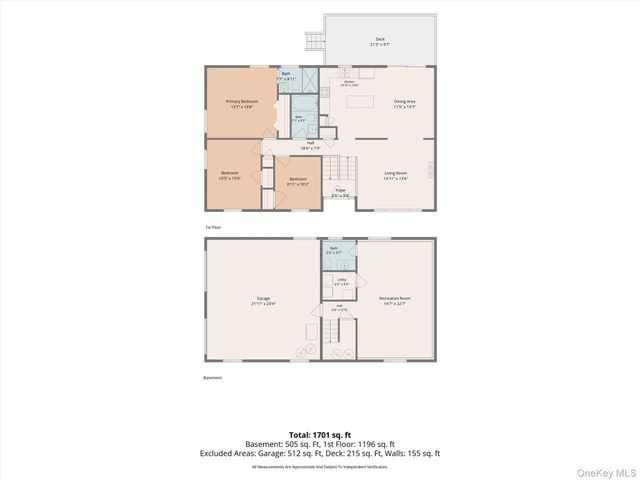 1019 Benjamin Vankeuren Drive, Pine Bush, NY 12566
