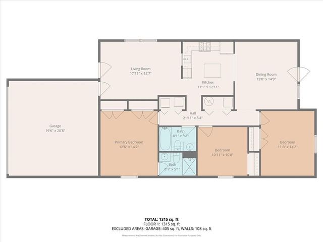 923 Ward Avenue, Lawrence, KS 66044