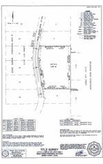 Lot 5-A Ridge Harbor DR, Spicewood, TX 78669