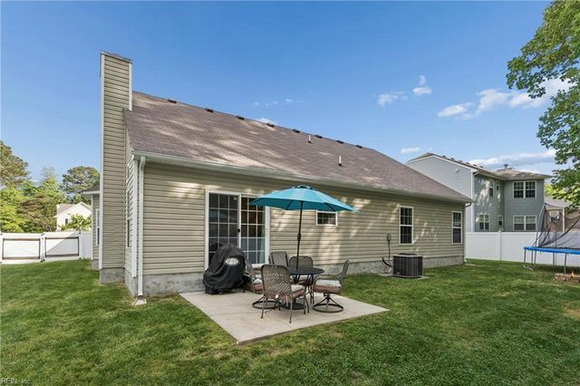 3763 Mariners DR, Hayes, VA 23072