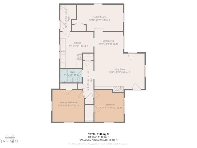 813 Haynes Street, Bristol, TN 37620