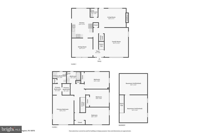 2201 SHETLAND DR, Warrington, PA 18976