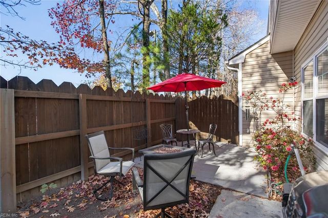 606 Station Square LN, Chesapeake, VA 23320