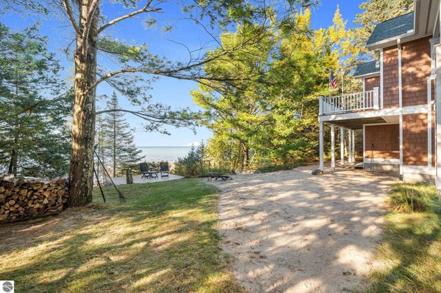 4903 Lake Shore Drive, Charlevoix, MI 49720