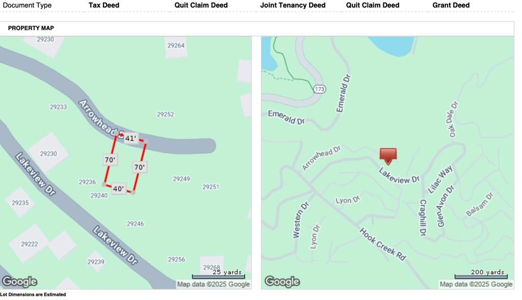 0 Arrowhead Road, Cedar Glen, CA 92321