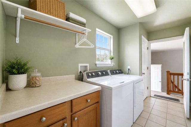 671 S Ray Avenue, Fayetteville, AR 72701