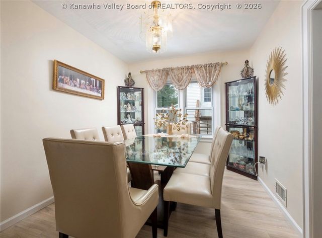 3815 Kanawha Avenue, Charleston, WV 25304