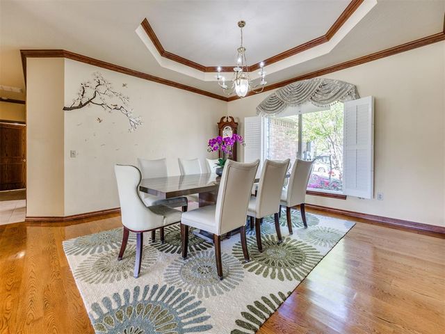1700 Eagle Drive, Edmond, OK 73034