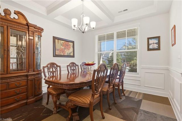 1435 Sawyer Avenue, High Point, NC 27265