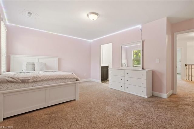 1435 Sawyer Avenue, High Point, NC 27265