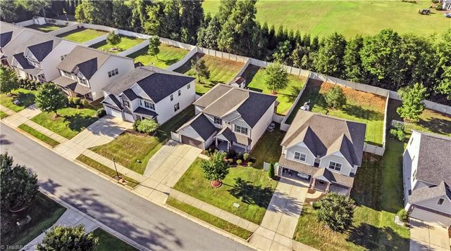 1435 Sawyer Avenue, High Point, NC 27265