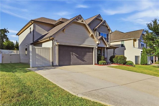 1435 Sawyer Avenue, High Point, NC 27265
