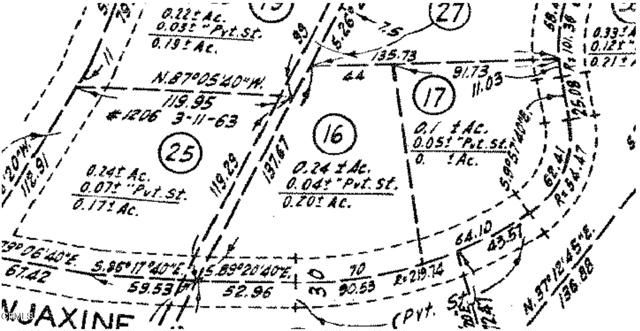 0 Jaxine Drive, Altadena, CA 91001
