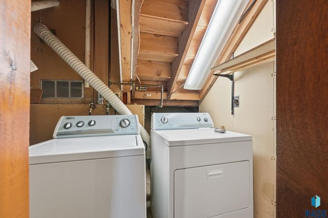 700 704 N Harrington Ave Avenue, Sioux Falls, SD 57103