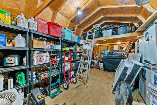 1025 Parkview Street, Asheboro, NC 27203