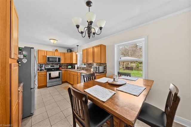 1025 Parkview Street, Asheboro, NC 27203