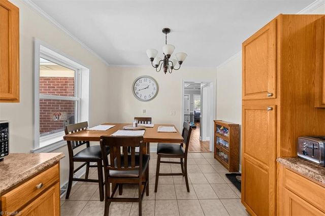 1025 Parkview Street, Asheboro, NC 27203