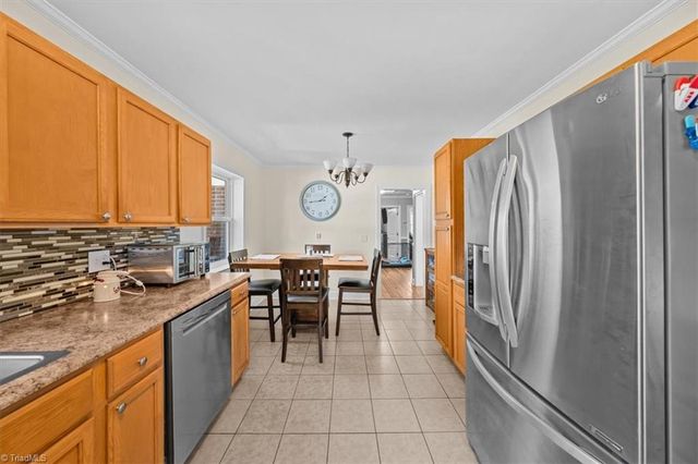 1025 Parkview Street, Asheboro, NC 27203