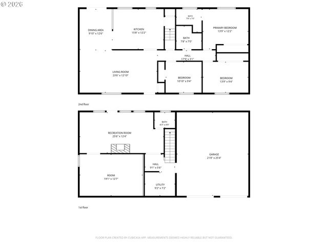 17377 Se COLINA VISTA Ave, Milwaukie, OR 97267