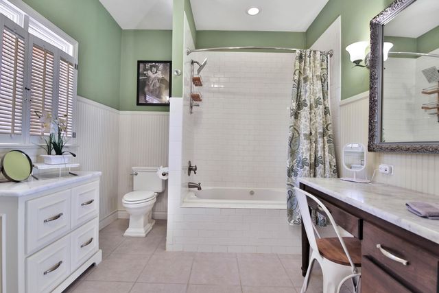 2901 19th Street, Lubbock, TX 79410
