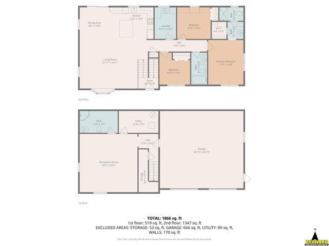 812 8th Avenue, Nebraska City, NE 68410