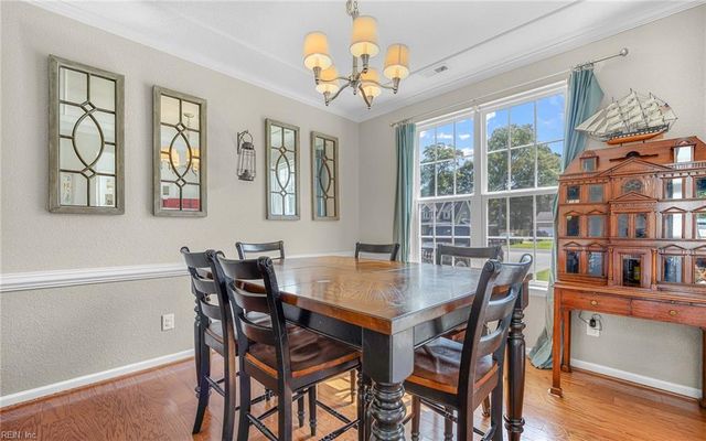 3520 Parr LN, Chesapeake, VA 23323