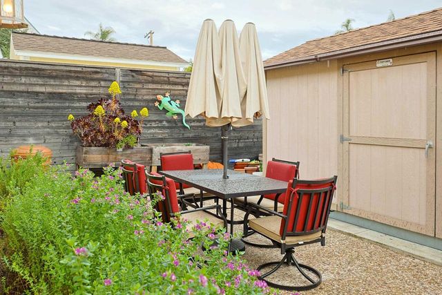 1027 Encino, Coronado, CA 92118