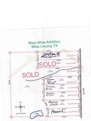 262 County Road 3735 Road, Bridgeport, TX 76426