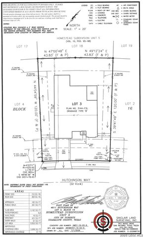 4611 Hutchinson Way, Schertz, TX 78108