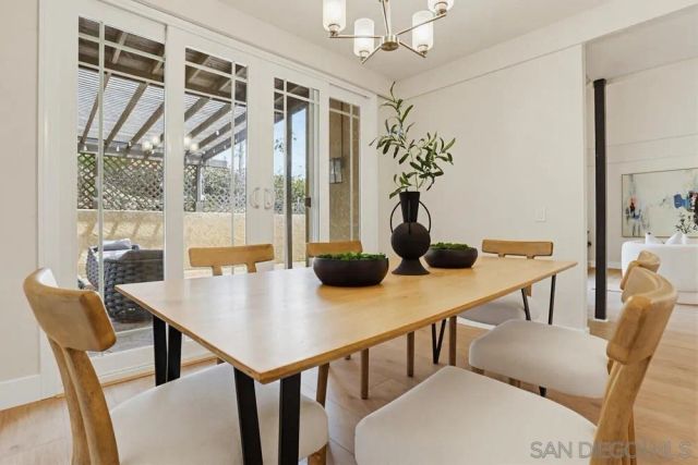 2043 Avenue Of The Trees, Carlsbad, CA 92008