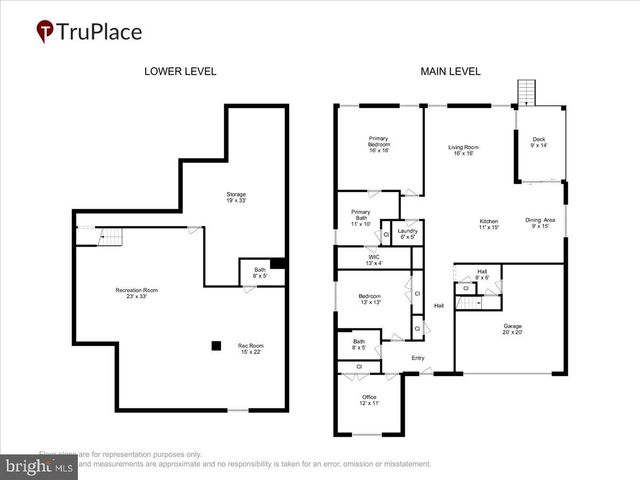 2152 NOTTOWAY DR, Hanover, MD 21076