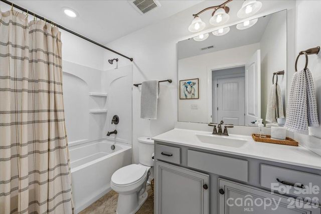 1219 Arges River Drive, Fort Mill, SC 29715