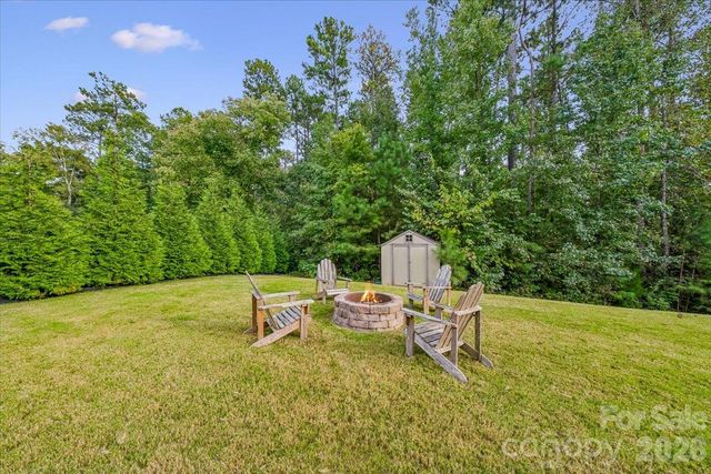 1219 Arges River Drive, Fort Mill, SC 29715