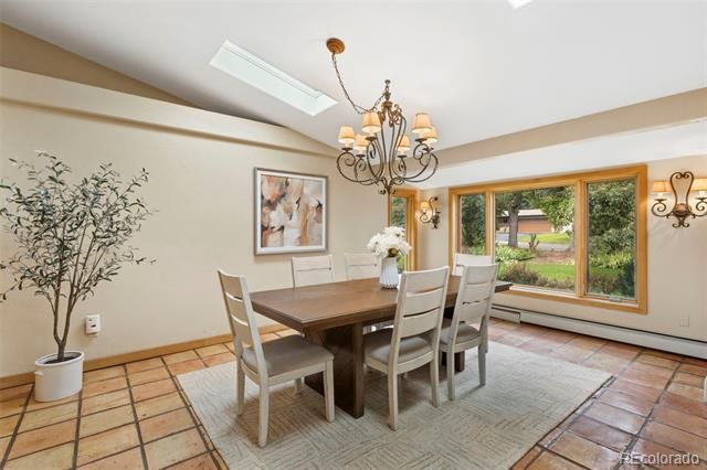 15 El Encanto Drive, Colorado Springs, CO 80906