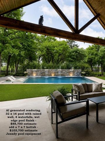 10024 NE 145th Street, Jones, OK 73049