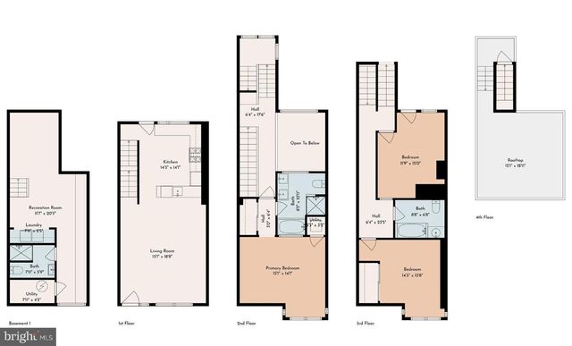 1340 E BERKS ST, Philadelphia, PA 19125