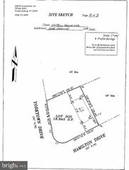 106 YORKTOWN DR, Ruther Glen, VA 22546