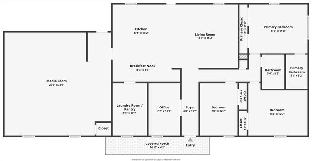 5848 County Road 283, Kaufman, TX 75142