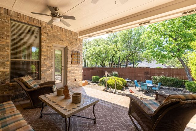 1406 Jacob Avenue, Keller, TX 76248