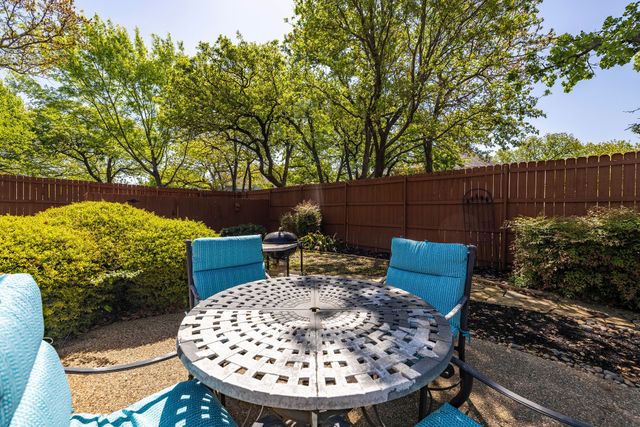 1406 Jacob Avenue, Keller, TX 76248